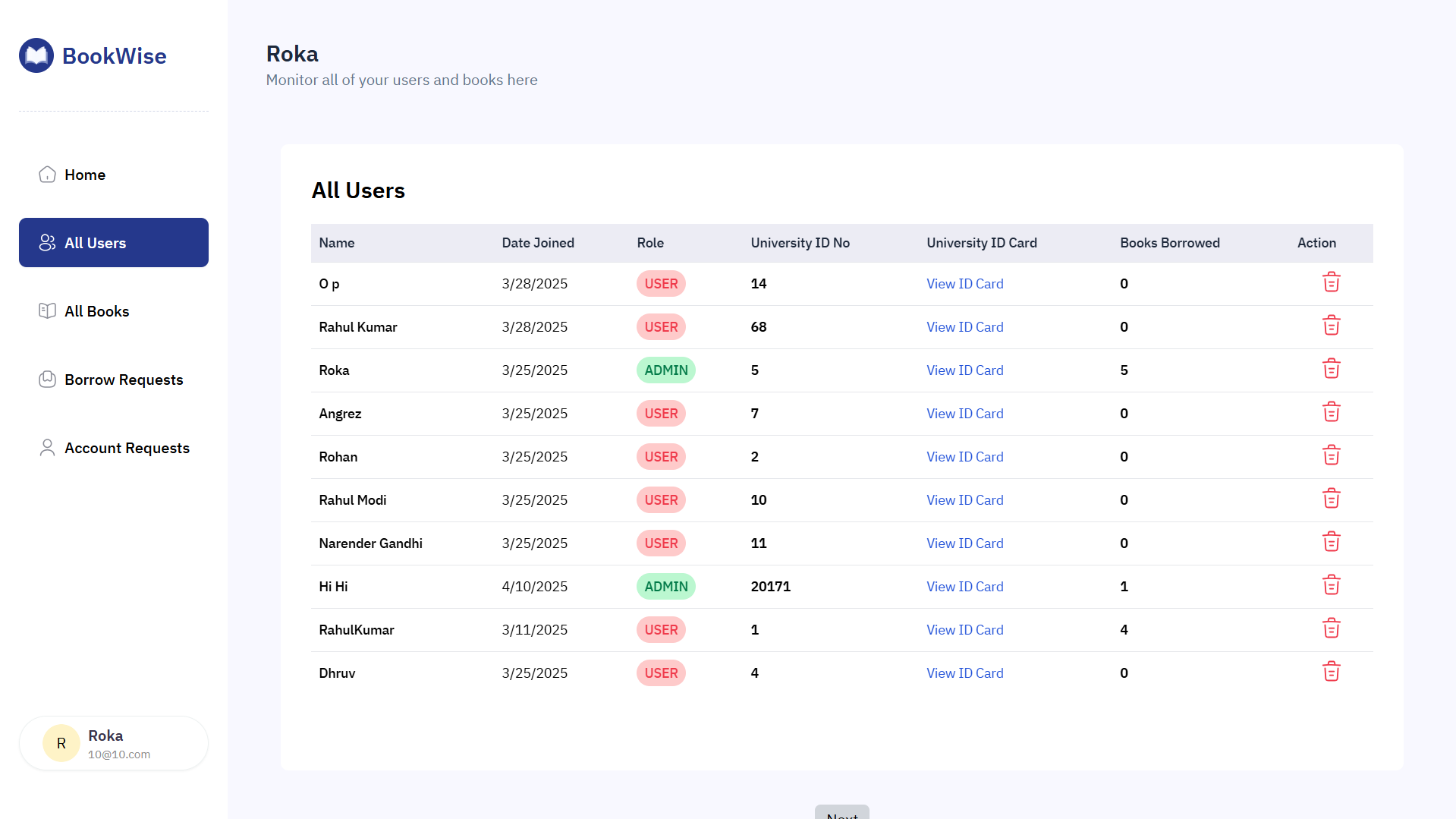 Admin dashboard with user management