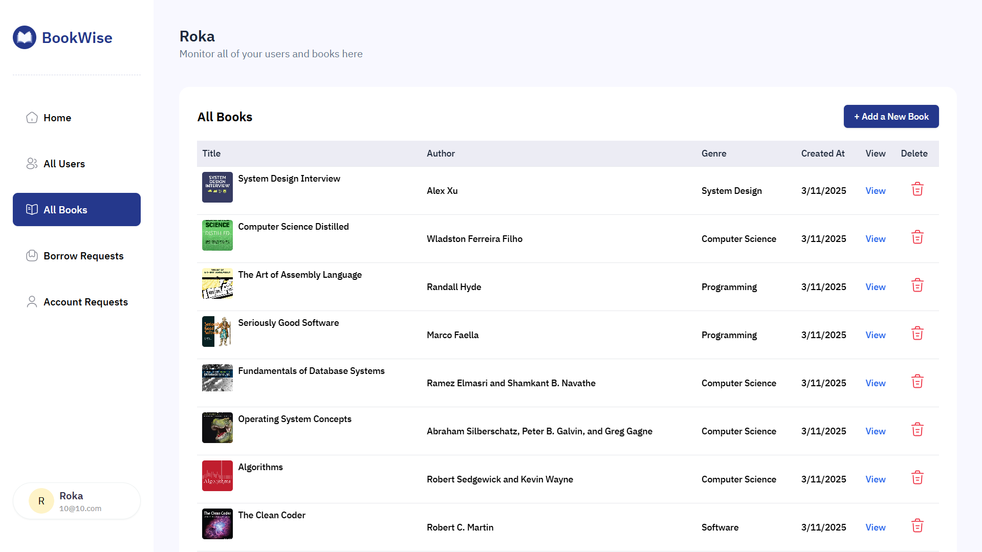 Admin dashboard with user management