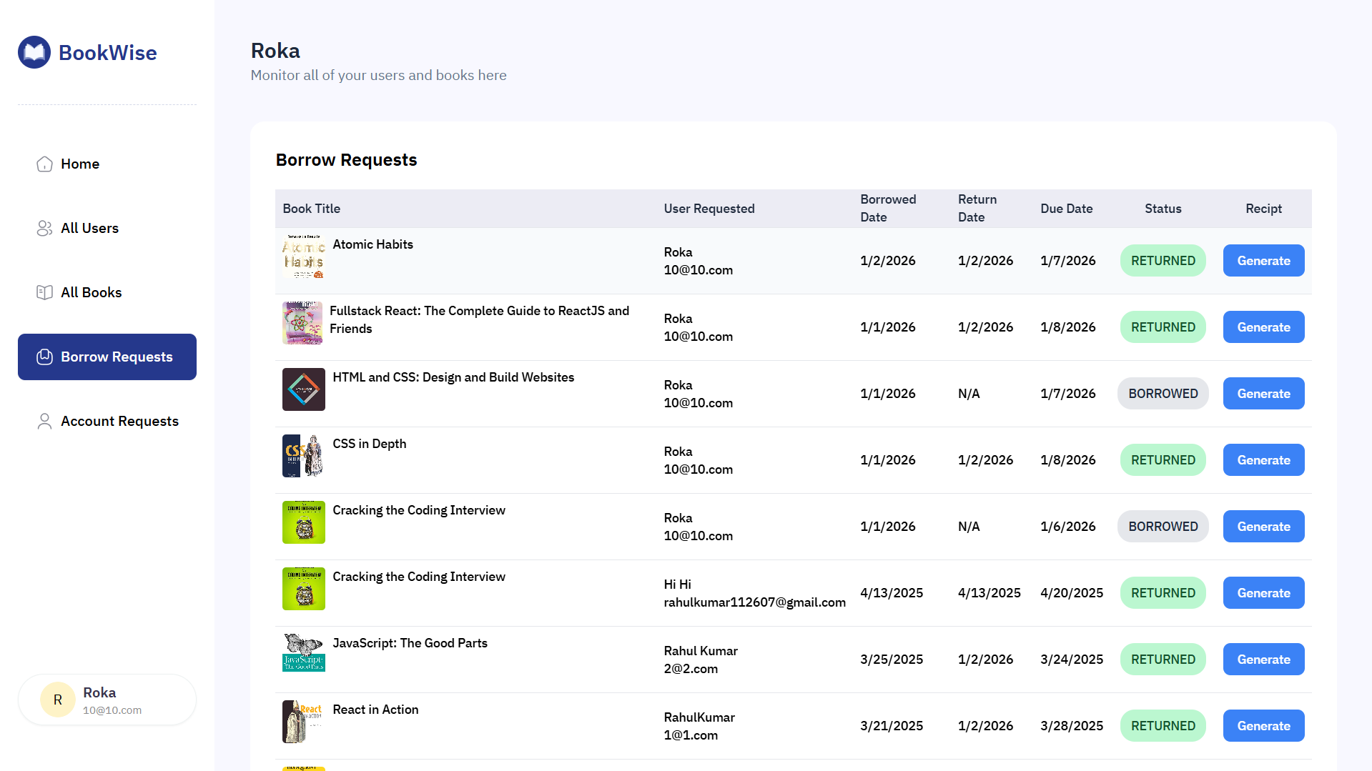 Admin dashboard with user management