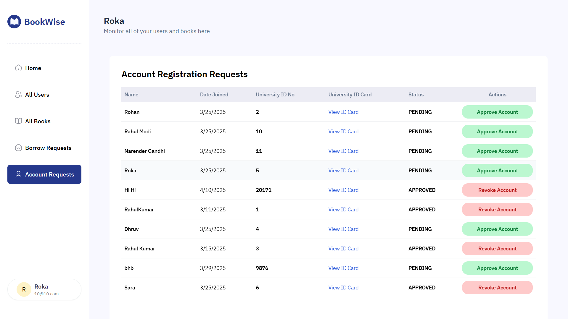 Admin dashboard with user management